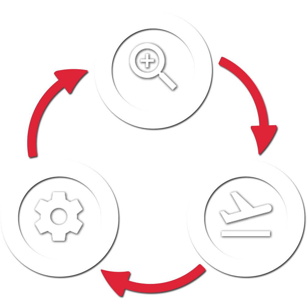 Web App Development life cycle