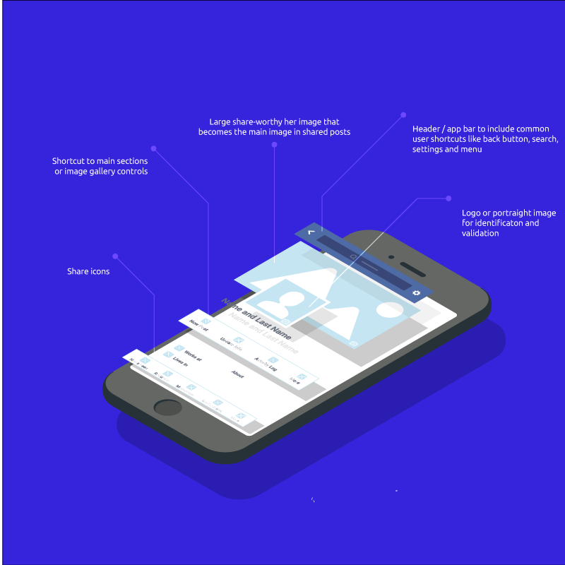 What is Social Media Optimising?